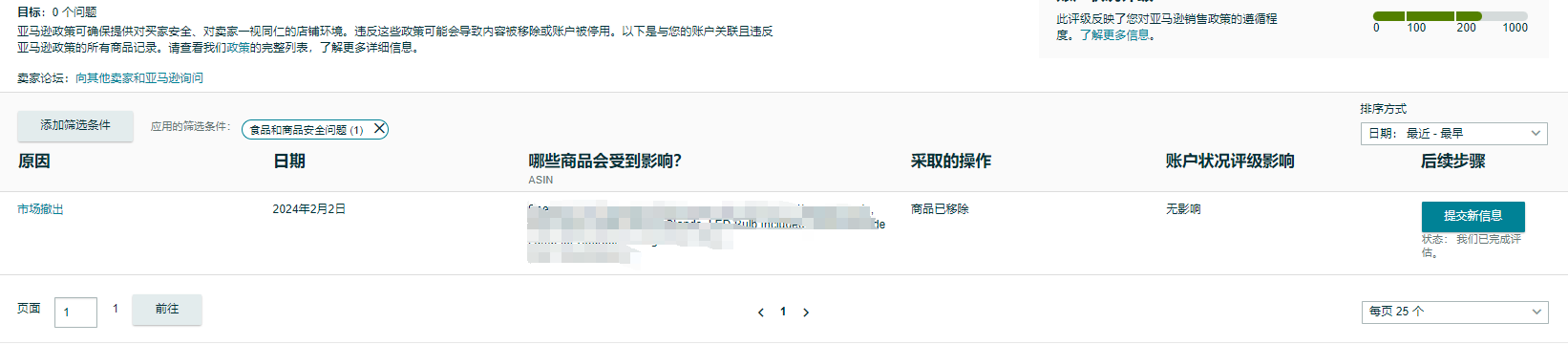 账户情况2.png 英国站点灯具产品被海关查验:产品标签不清晰,如何申诉?该不该承认我们违反了亚马逊商品政策合规性,如果承认了,申诉信大概怎么写?有没有模板可以参考呢?如果不承认违反了,我们要提交什么申诉文件?
