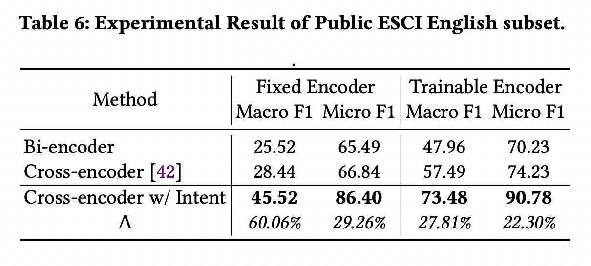 结合COSMO算法的最新论文，对亚马逊COSMO算法的专业解读，卖家们该如何应对算法升级。#最新解读#