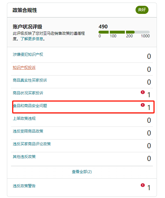 账户情况1.png 英国站点灯具产品被海关查验:产品标签不清晰,如何申诉?该不该承认我们违反了亚马逊商品政策合规性,如果承认了,申诉信大概怎么写?有没有模板可以参考呢?如果不承认违反了,我们要提交什么申诉文件?