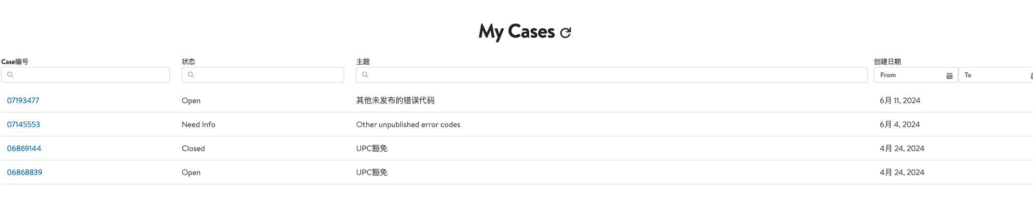 沃尔玛用模版上传快半个月了，没有任何消息？？？没有报错也没显示发布？请问各位沃尔玛卖家前辈，我上面的截图显示我上传的模板有没有问题呢？