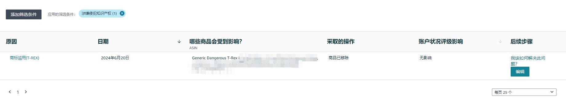 用generic品牌建的链接，收到涉嫌商标侵权后被要求修改标题，客服告知没有资格修改需要提供产品资料，提交了资料申请修改并得到回复，依然无法更改标题
