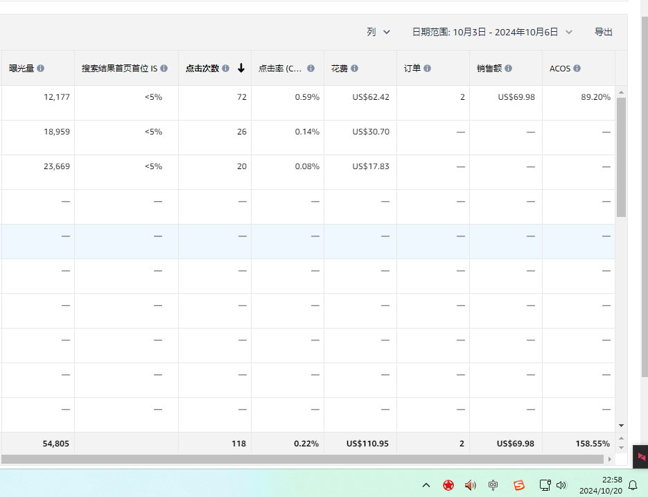 10.3-10.6.png 开荒第三弹——断舍离?即将终章,完结篇!看透了开荒的点点滴滴,最终一文不值。