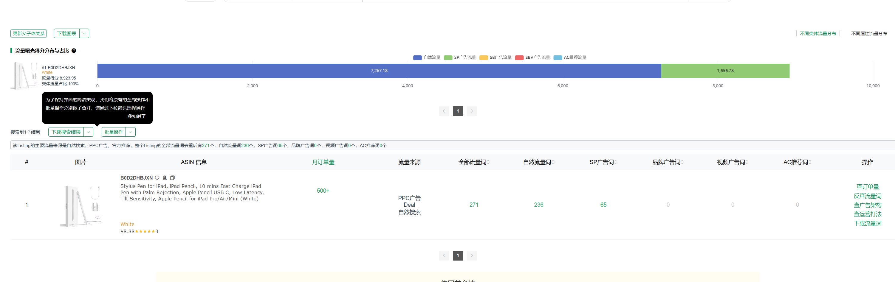 【征集案例分析，可参考本帖】这个产品是如何在只有3个评论的情况下10天冲到了500单？他在5月18号做了哪些操作让产品销量忽然冲到小类20？