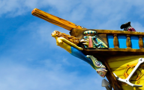 外贸公司怎么排名？