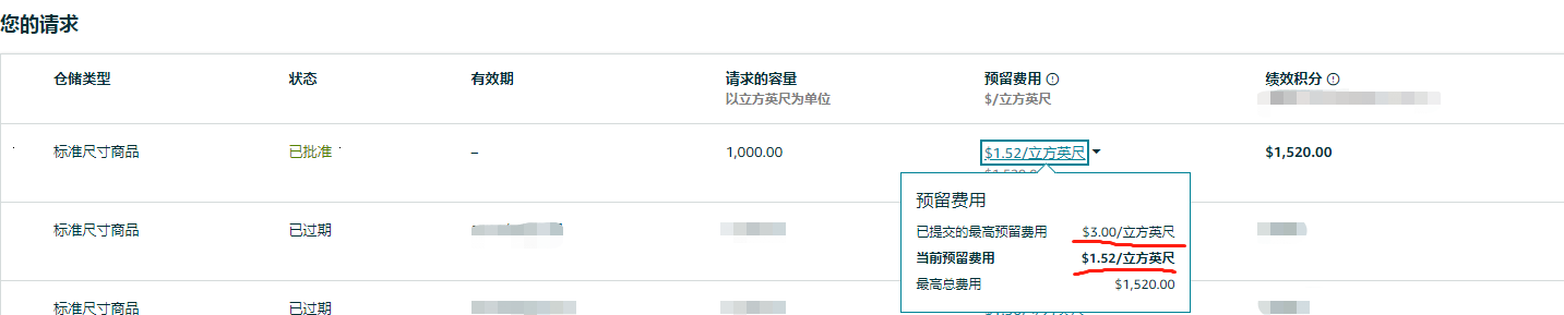 10.jpg 关于库容:亚马逊已经双手插兜,我们该如何旗开得胜?