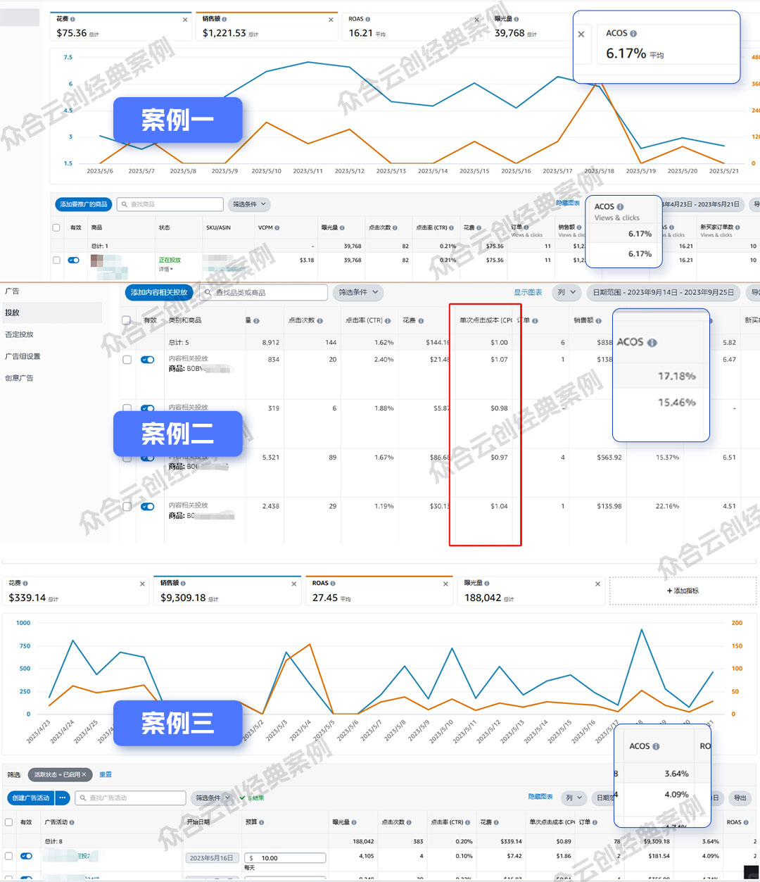 https://www.stuncn.com/wp-content/uploads/2024/10/14c3dbd580d60bda91ef678f01a05889.jpeg 超级干货!展示型推广归因问题研究报告:哪些广告可能出现“吃归因”的情况及广告计算归因逻辑方式?广告归因逻辑计算方式?