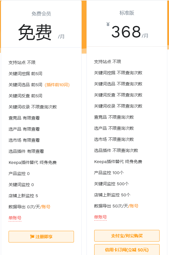 卖家精灵多少钱一个月-