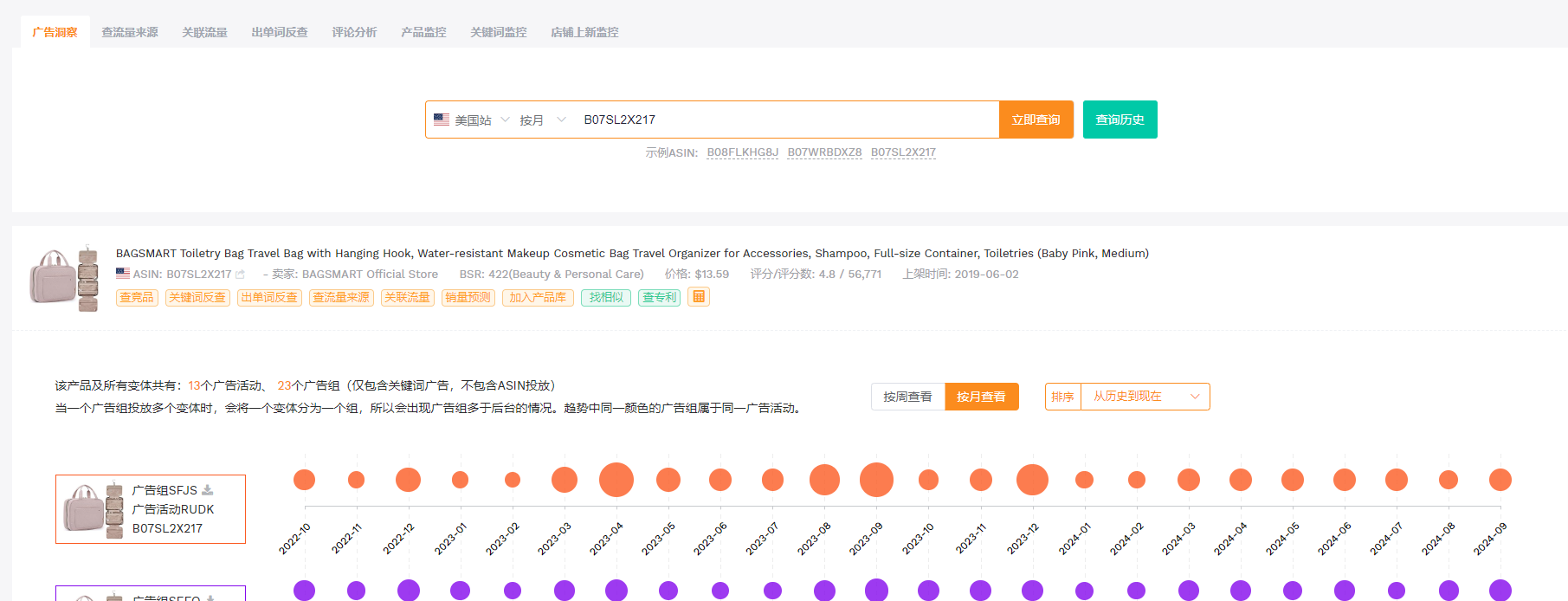 从哪些维度判断关键手竞争度大小？