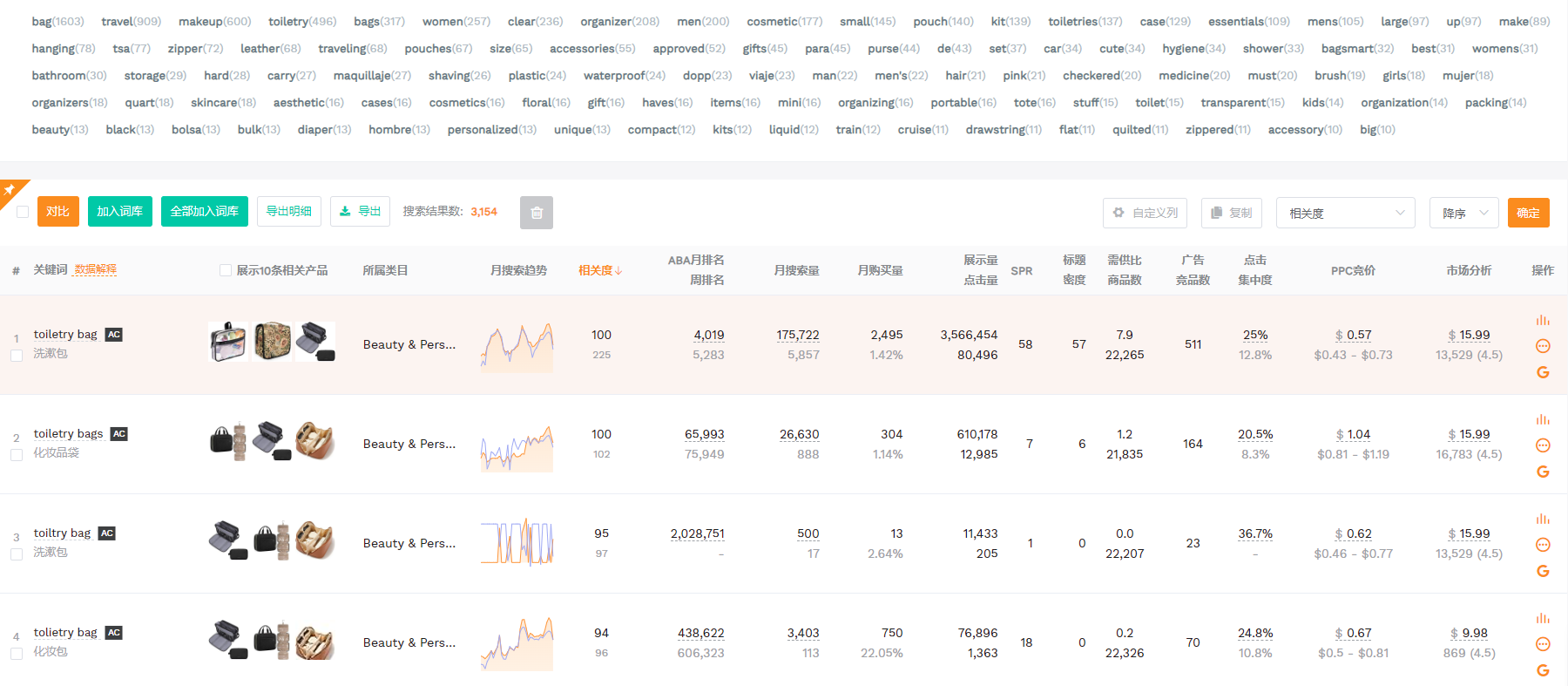 从哪些维度判断关键手竞争度大小？