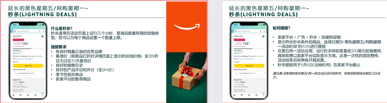 3.jpg 黑五网一即将来临,如何备战亚马逊年末大促