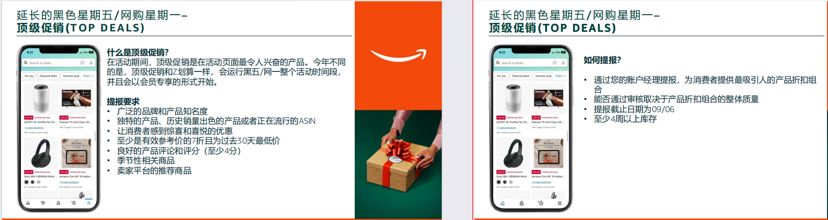 2.jpg 黑五网一即将来临,如何备战亚马逊年末大促