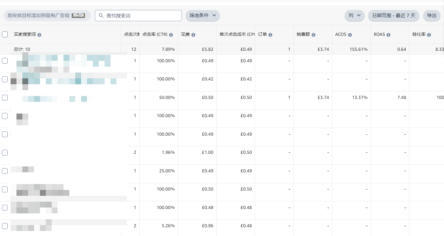 # 案例分析 # 广告不出单，预算吃紧、ACoS飙升，如何打造稳定盈利链接，运营困局如何突围
