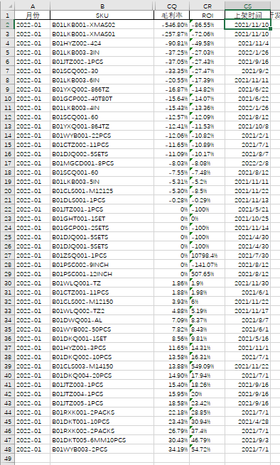 Snipaste_2023-12-19_09-01-04.png 产品开发成功率到底有多少,我开发的产品哪些成功了,哪些死掉了?一年开荒数据公开
