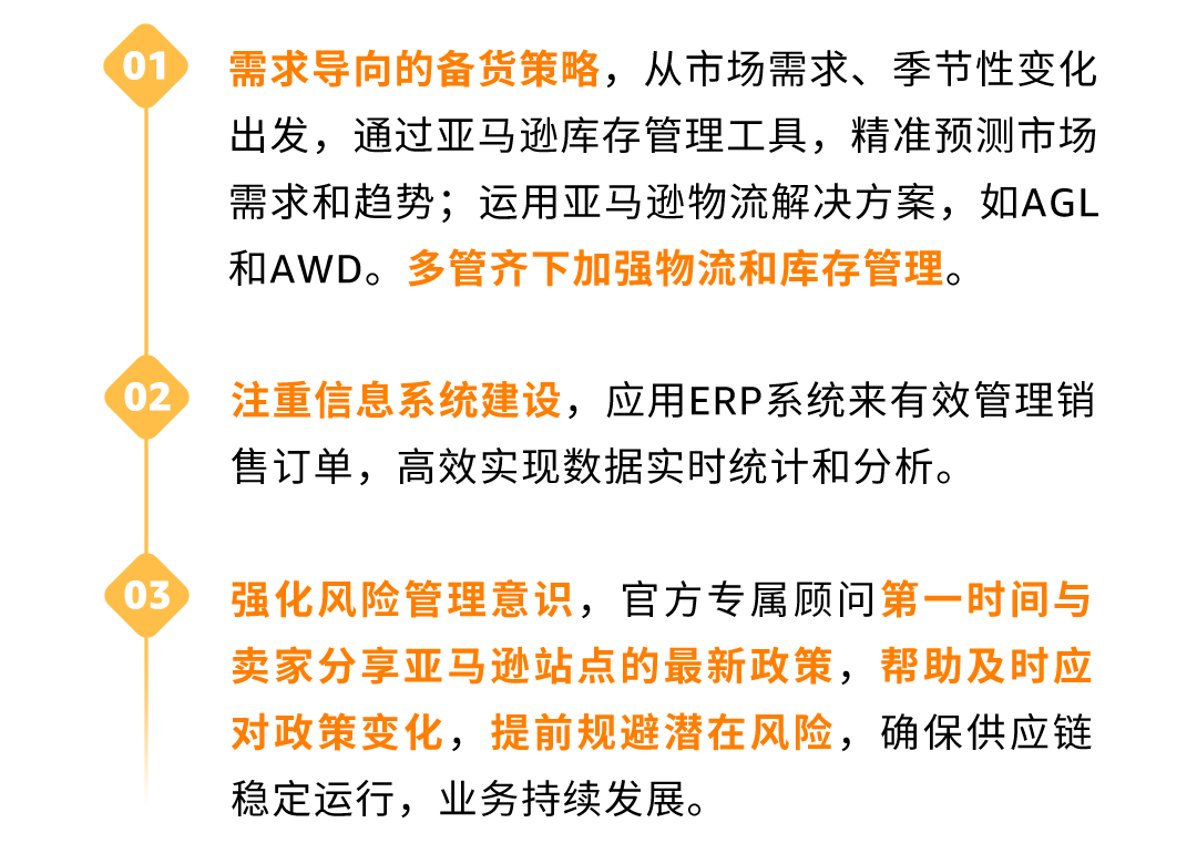 0经验传统代工厂逆袭成为亚马逊收纳TOP10秘诀是？