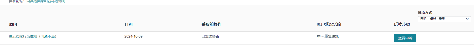 005.png 违反卖家行为准则(沟通不当),有没有大佬遇到这个的,写了两份POA加培训表都没过