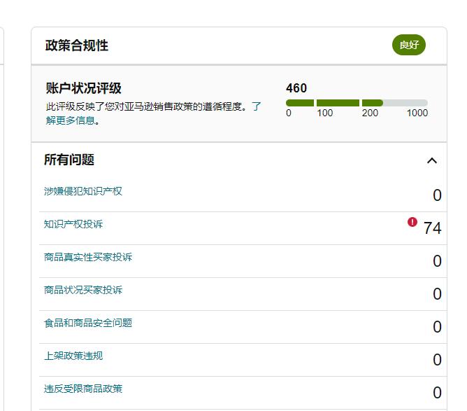 亚马逊美国站图片版权投诉有DMCA申诉, 请问亚马逊欧洲站被投诉图片版权有办法申诉吗?
