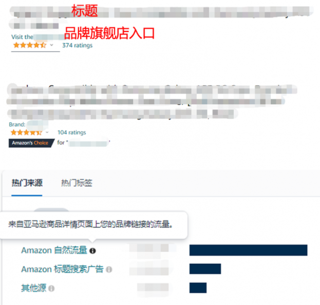1.png 想要请教一下,该如何删除Listing页面标题下方的Visit the XX Store品牌旗舰店入口?