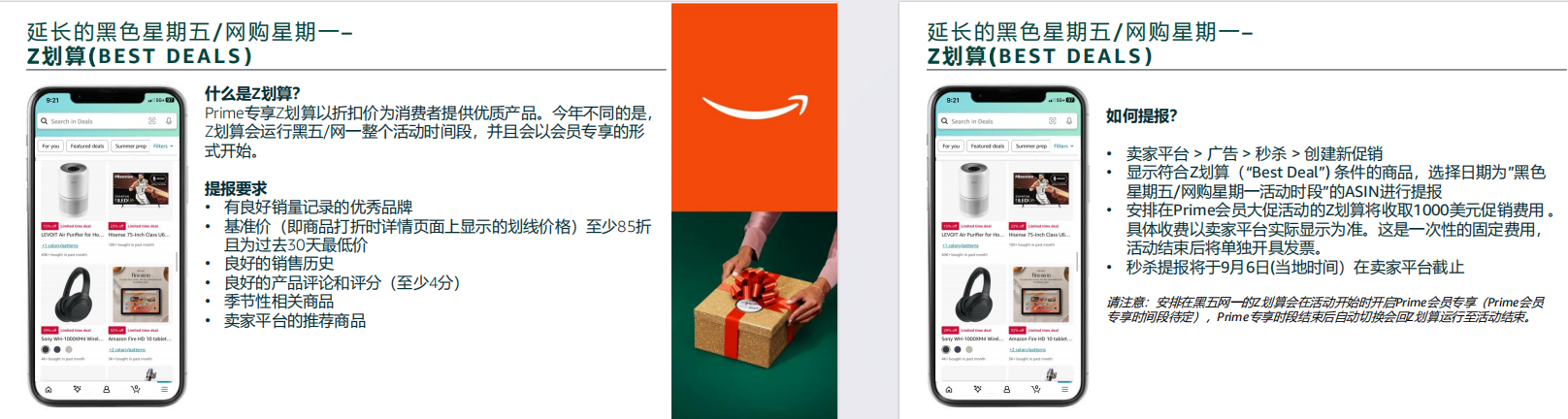 1.jpg 黑五网一即将来临,如何备战亚马逊年末大促
