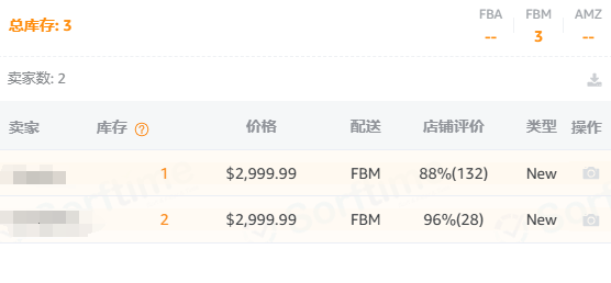 超高划线价(list price)如何来的？售价254.98，划线价格是2999.99，如何做到的？ 求实操教程，越详细越好，求老哥们指导
