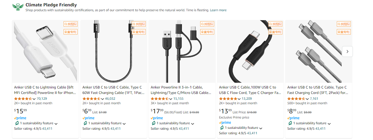 全方位分析亚马逊关联流量：从理论再到实践