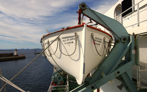 众筹平台有哪些