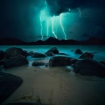 跨境电商行业的未来发展趋势