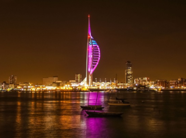 速卖通数据分析分为哪些